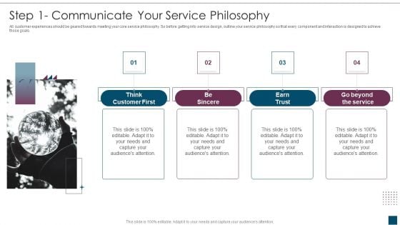 Service Design Plan Step 1 Communicate Your Service Philosophy Ppt Pictures Icon PDF