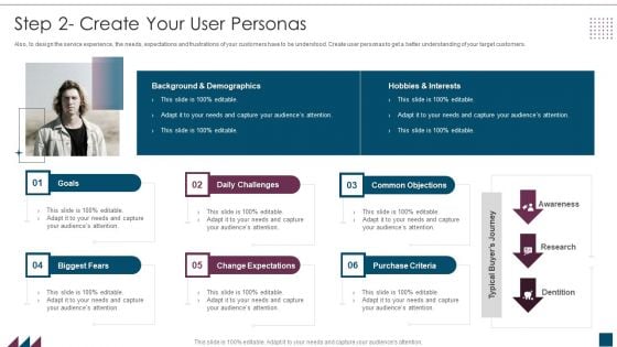 Service Design Plan Step 2 Create Your User Personas Ppt Infographics Portrait PDF