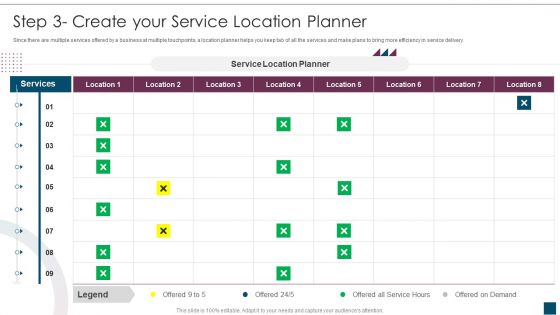 Service Design Plan Step 3 Create Your Service Location Planner Ppt Infographic Template File Formats PDF