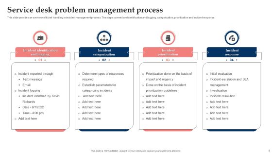 Service Desk Problem Management Ppt PowerPoint Presentation Complete With Slides Slide06