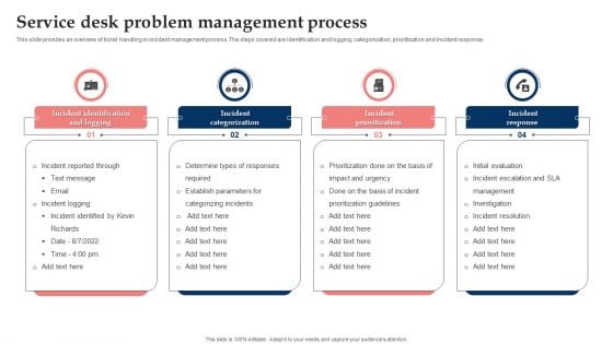 Service Desk Problem Management Process Elements PDF