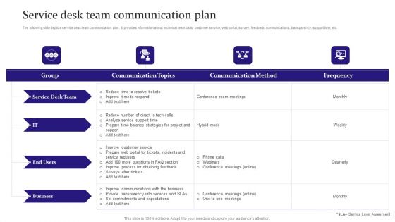 Service Desk Team Communication Plan Digitalization Of Service Desk Administration Ppt Infographics Microsoft PDF