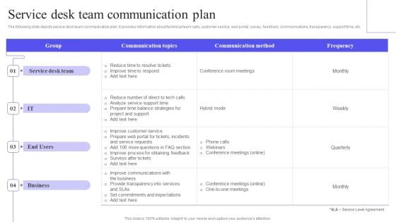 Service Desk Team Communication Plan Graphics PDF