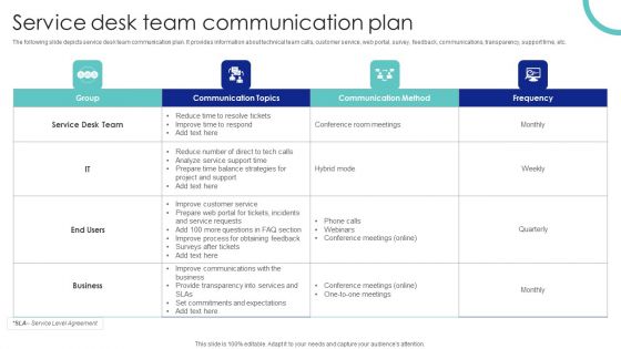 Service Desk Team Communication Plan Ppt PowerPoint Presentation File Professional PDF