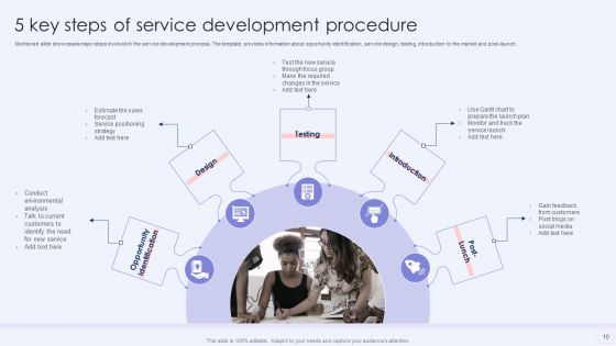 Service Development Procedure Ppt PowerPoint Presentation Complete With Slides