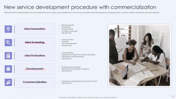 Service Development Procedure Ppt PowerPoint Presentation Complete With Slides
