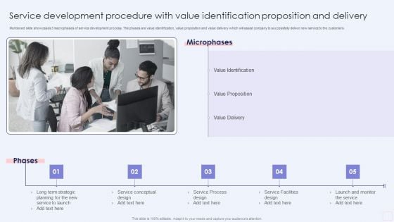 Service Development Procedure With Value Identification Proposition And Delivery Infographics PDF