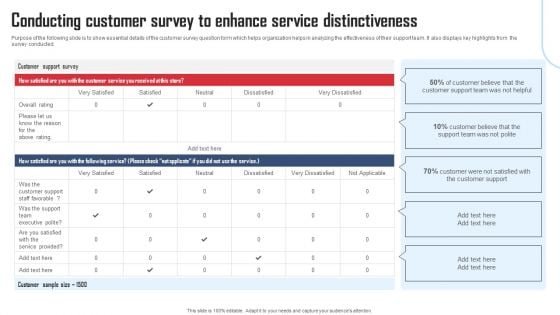 Service Distinctiveness Conducting Customer Survey To Enhance Service Distinctiveness Introduction PDF