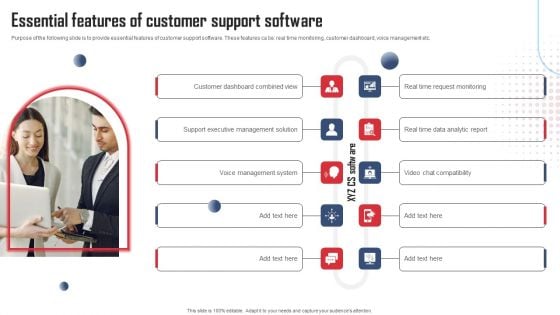 Service Distinctiveness Essential Features Of Customer Support Software Structure PDF Service Distinctiveness Essential Features Of Customer Support Software Structure PDF
