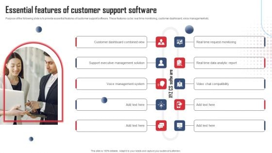 Service Distinctiveness Essential Features Of Customer Support Software Structure PDF