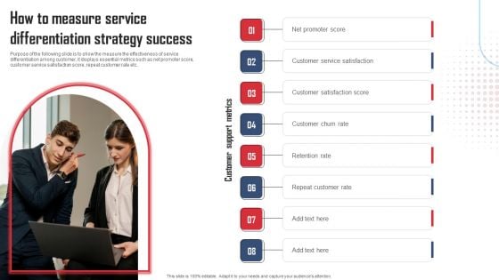 Service Distinctiveness How To Measure Service Differentiation Strategy Success Structure PDF