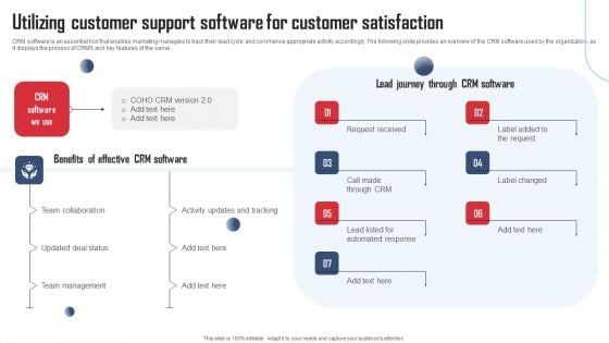 Service Distinctiveness Utilizing Customer Support Software For Customer Satisfaction Ideas PDF