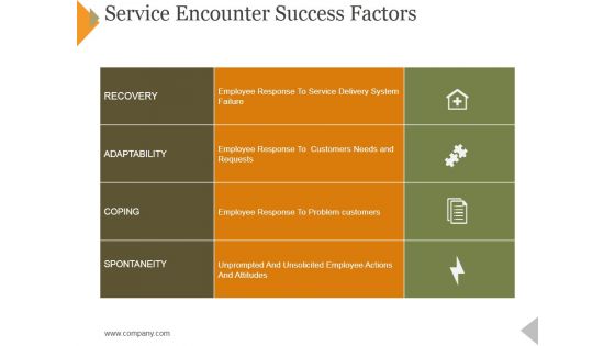 Service Encounter Success Factors Ppt PowerPoint Presentation File Infographic Template