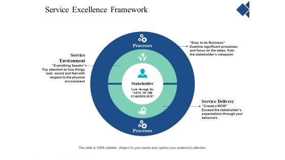 Service Excellence Framework Ppt Powerpoint Presentation Layouts Background Image