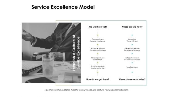 Service Excellence Model Ppt PowerPoint Presentation Inspiration Graphic Images