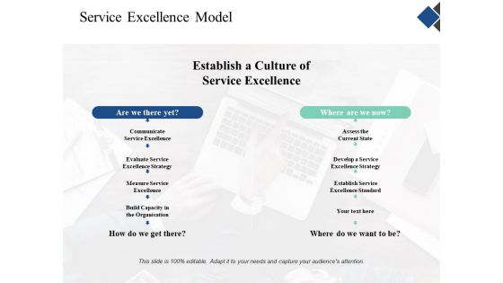 Service Excellence Model Ppt Powerpoint Presentation Pictures Infographic Template