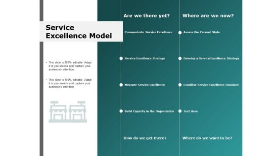 Service Excellence Model Ppt Powerpoint Presentation Slides Display