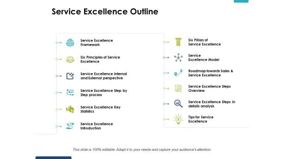 Service Excellence Outline Ppt PowerPoint Presentation Show Example Introduction