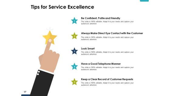 Service Excellence Ppt PowerPoint Presentation Complete Deck With Slides