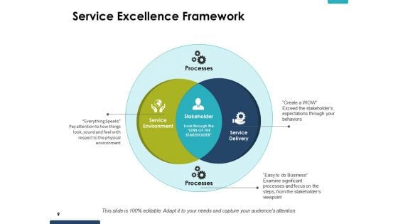 Service Excellence Ppt PowerPoint Presentation Complete Deck With Slides