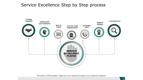 Service Excellence Step By Step Process Ppt Powerpoint Presentation Gallery Icon