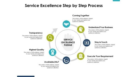 Service Excellence Step By Step Process Ppt PowerPoint Presentation Infographics Topics