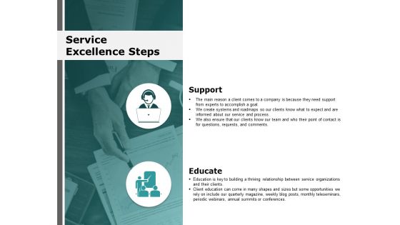 Service Excellence Steps Ppt Powerpoint Presentation Outline Design Inspiration