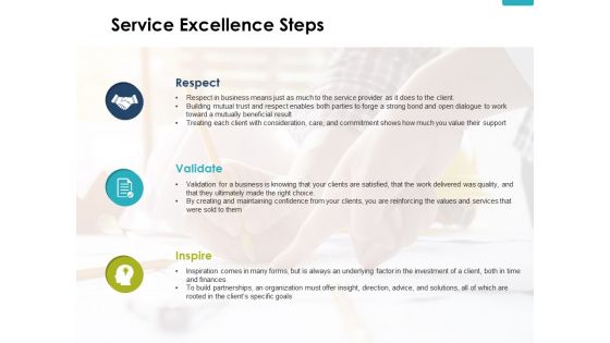 Service Excellence Steps Slide Respect Ppt PowerPoint Presentation Ideas Inspiration