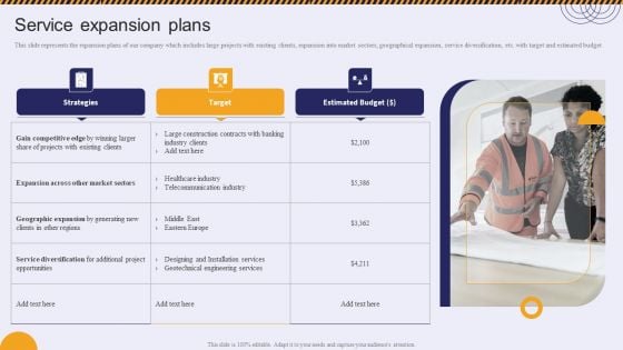 Service Expansion Plans Residential And Commercial Building Construction Company Profile Microsoft PDF Service Expansion Plans Residential And Commercial Building Construction Company Profile Microsoft PDF