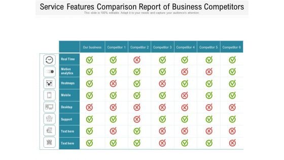Service Features Comparison Report Of Business Competitors Ppt PowerPoint Presentation Gallery Visuals PDF