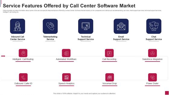 Service Features Offered By Call Center Software Market Sample PDF