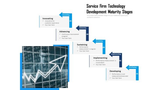 Service Firm Technology Development Maturity Stages Ppt PowerPoint Presentation File Guidelines PDF