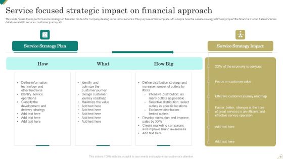 Service Focused Strategic Approach Ppt PowerPoint Presentation Complete Deck With Slides Slide11