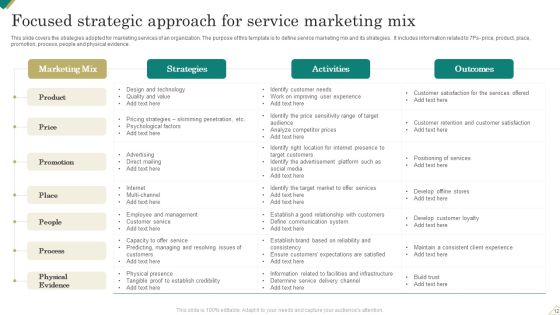 Service Focused Strategic Approach Ppt PowerPoint Presentation Complete Deck With Slides Slide12