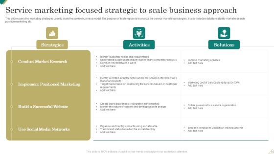 Service Focused Strategic Approach Ppt PowerPoint Presentation Complete Deck With Slides Slide13