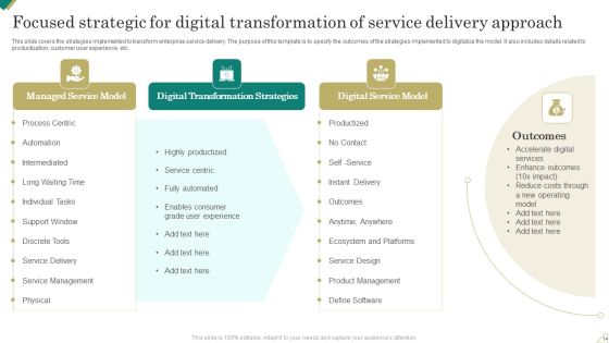 Service Focused Strategic Approach Ppt PowerPoint Presentation Complete Deck With Slides Slide14