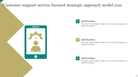 Service Focused Strategic Approach Ppt PowerPoint Presentation Complete Deck With Slides Slide17