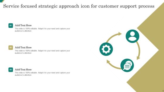Service Focused Strategic Approach Ppt PowerPoint Presentation Complete Deck With Slides Slide18