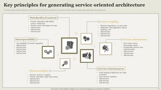 Service Framework Ppt PowerPoint Presentation Complete Deck With Slides Slide11