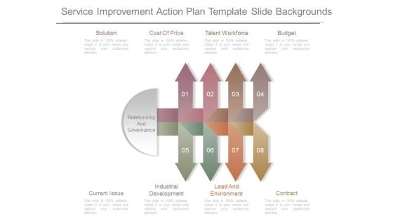 Service Improvement Action Plan Template Slide Backgrounds