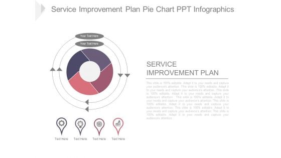 Service Improvement Plan Pie Chart Ppt Infographics