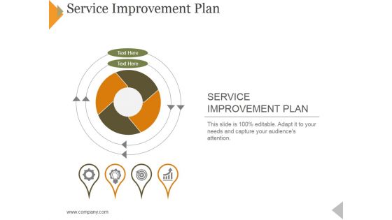 Service Improvement Plan Ppt PowerPoint Presentation Model Deck