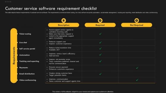 Service Improvement Techniques For Client Retention Customer Service Software Requirement Rules PDF