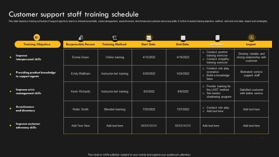 Service Improvement Techniques For Client Retention Customer Support Staff Training Schedule Clipart PDF