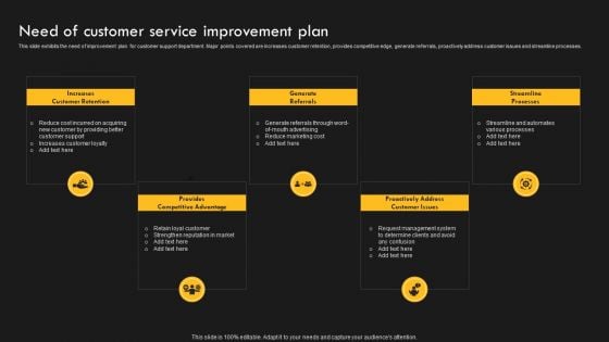 Service Improvement Techniques For Client Retention Need Of Customer Service Improvement Plan Structure PDF Service Improvement Techniques For Client Retention Need Of Customer Service Improvement Plan Structure PDF