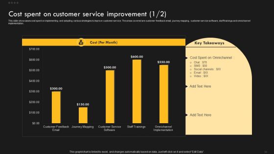 Service Improvement Techniques For Client Retention Ppt PowerPoint Presentation Complete Deck With Slides