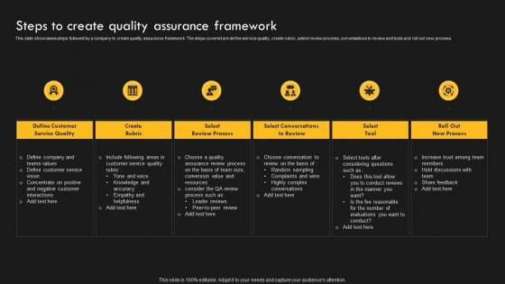 Service Improvement Techniques For Client Retention Steps To Create Quality Assurance Framework Demonstration PDF