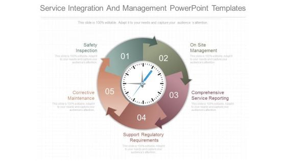 Service Integration And Management Powerpoint Templates