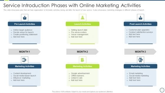 Service Introduction Phases With Online Marketing Activities Diagrams PDF