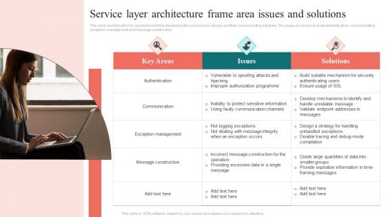 Service Layer Architecture Frame Area Issues And Solutions Information PDF